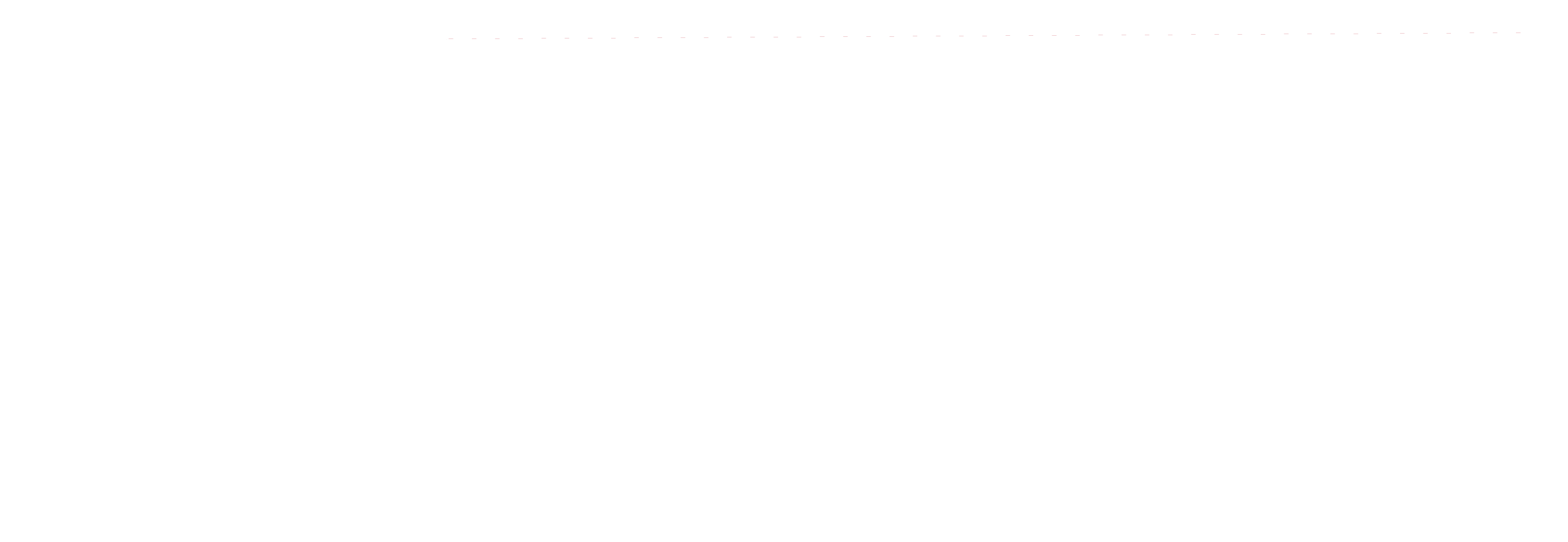 Consejo Regional de La Araucanía